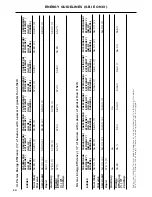 Preview for 26 page of Fisher & Paykel CG752D User Manual