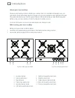 Preview for 24 page of Fisher & Paykel CG755 Installation Instructions And User Manual