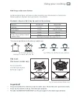 Preview for 27 page of Fisher & Paykel CG755 Installation Instructions And User Manual