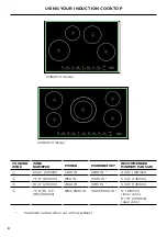 Предварительный просмотр 10 страницы Fisher & Paykel CI304PTX User Manual