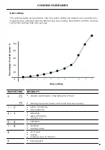 Предварительный просмотр 27 страницы Fisher & Paykel CI304PTX User Manual