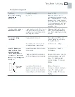 Предварительный просмотр 29 страницы Fisher & Paykel CI365DT Installation Instructions And User Manual