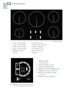 Предварительный просмотр 54 страницы Fisher & Paykel CI365DT Installation Instructions And User Manual