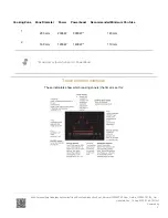 Preview for 2 page of Fisher & Paykel CI804CTB Manual