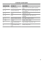 Preview for 37 page of Fisher & Paykel CI926DTB4 User Manual