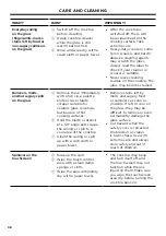 Preview for 38 page of Fisher & Paykel CI926DTB4 User Manual