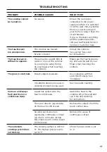 Preview for 41 page of Fisher & Paykel CI926DTB4 User Manual