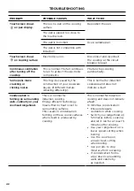 Preview for 42 page of Fisher & Paykel CI926DTB4 User Manual