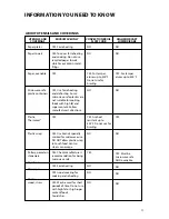 Preview for 11 page of Fisher & Paykel CMO-24SS Installation Manual