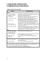 Preview for 90 page of Fisher & Paykel CMO-24SS Installation Manual