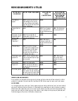 Предварительный просмотр 47 страницы Fisher & Paykel CMOH30SS User Manual