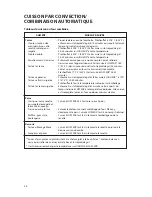 Preview for 90 page of Fisher & Paykel CMOS-24SS Installation Instructions And User Manual