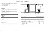 Preview for 8 page of Fisher & Paykel CONTEMPORARY DW60UNT4B2 Installation Manual