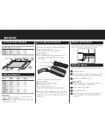 Предварительный просмотр 2 страницы Fisher & Paykel CT2802 Series Installation Information