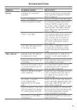 Preview for 33 page of Fisher & Paykel DC8060P Installation Manual/User Manual