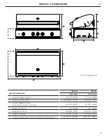 Preview for 9 page of Fisher & Paykel DCS BE Installation Manual/User Manual