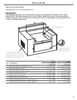 Preview for 15 page of Fisher & Paykel DCS BE Installation Manual/User Manual