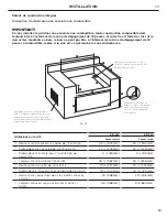 Preview for 61 page of Fisher & Paykel DCS BE Installation Manual/User Manual