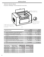 Preview for 62 page of Fisher & Paykel DCS BE Installation Manual/User Manual