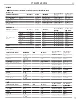 Preview for 77 page of Fisher & Paykel DCS BE Installation Manual/User Manual