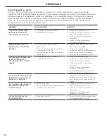 Preview for 92 page of Fisher & Paykel DCS BE Installation Manual/User Manual