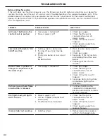 Preview for 46 page of Fisher & Paykel DCS BE1-36R Installation Manual/User Manual