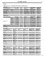 Preview for 77 page of Fisher & Paykel DCS BE1-36R Installation Manual/User Manual