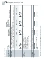 Предварительный просмотр 56 страницы Fisher & Paykel DCS DD124P5 Use And Care Manual