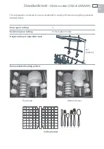 Предварительный просмотр 33 страницы Fisher & Paykel DCS DishDrawer DD24DUT7 User Manual