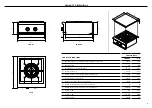 Preview for 5 page of Fisher & Paykel DCS PBE1 Installation Manual