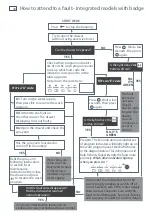 Preview for 42 page of Fisher & Paykel Dd24, dd60 User Manual