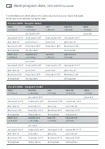 Preview for 52 page of Fisher & Paykel Dd24, dd60 User Manual