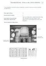 Preview for 57 page of Fisher & Paykel Dd24, dd60 User Manual