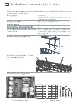 Preview for 58 page of Fisher & Paykel Dd24, dd60 User Manual