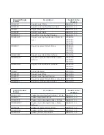 Preview for 3 page of Fisher & Paykel DD247 Service Manual