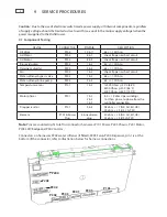 Preview for 57 page of Fisher & Paykel DD247 Service Manual