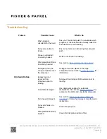 Preview for 1 page of Fisher & Paykel DD24DAX9 Troubleshooting