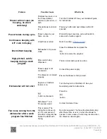 Preview for 3 page of Fisher & Paykel DD24DAX9 Troubleshooting