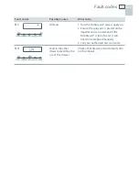 Preview for 35 page of Fisher & Paykel DD24DCB6 User Manual