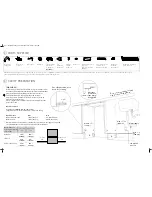 Preview for 3 page of Fisher & Paykel DD24DCHTX6V2 Installation Instructions Manual