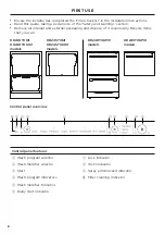 Preview for 8 page of Fisher & Paykel DD24DTX6HI1 User Manual