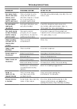 Preview for 40 page of Fisher & Paykel DD24DTX6HI1 User Manual