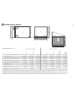 Preview for 6 page of Fisher & Paykel DD24SCB7 (French) Instructions D'Installation