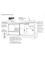 Preview for 10 page of Fisher & Paykel DD24SCB7 (French) Instructions D'Installation