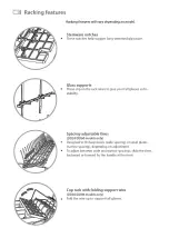 Preview for 12 page of Fisher & Paykel DD36 models User Manual