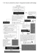 Preview for 40 page of Fisher & Paykel DD36 models User Manual