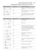 Preview for 43 page of Fisher & Paykel DD36 models User Manual