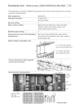 Preview for 59 page of Fisher & Paykel DD36 models User Manual