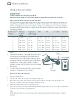 Preview for 22 page of Fisher & Paykel DD36SDFTX1 User Manual