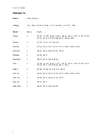 Preview for 4 page of Fisher & Paykel DD603 DD603H
DishDrawer DD603I Parts Manual